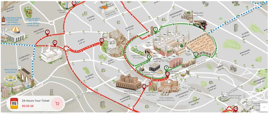 Al Madinah: City Sightseeing Hop-On Hop-Off Bus Tour - Getting oriented around Al Madinah by bus